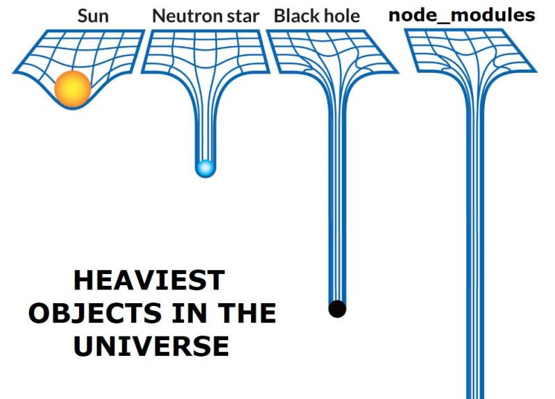 Heaviest objects in the universe joke
